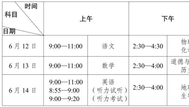 C罗社媒晒视频，纪念自己成为过去25年世界上搜索量最多的运动员