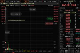 不落下风！国足近5场比赛对阵卡塔尔2胜1平2负，武磊打进2球