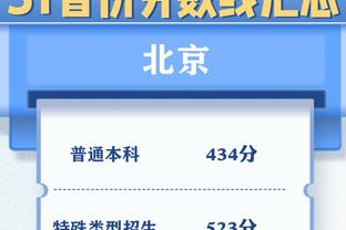 重回故地表现上佳！巴雷特15中8拿下20分8板4助1断 没有失误