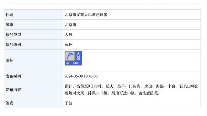 萨顿：排名垫底表现稀烂，曼联在滕哈赫带领下倒退